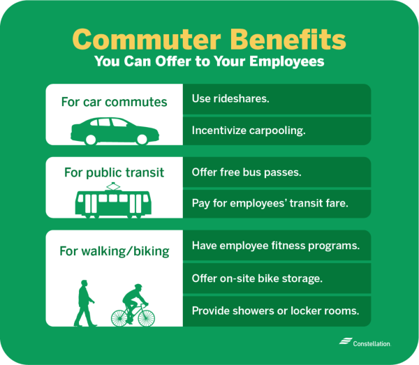 Commuter Benefits