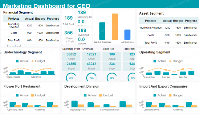 Dashboard