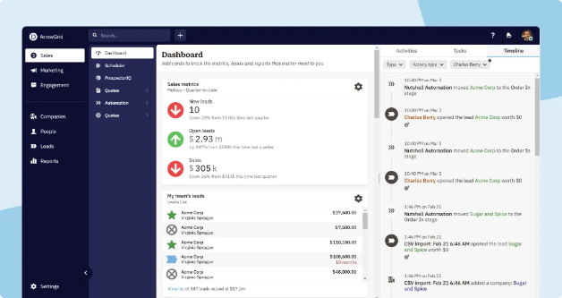 Nutshell Dashboard