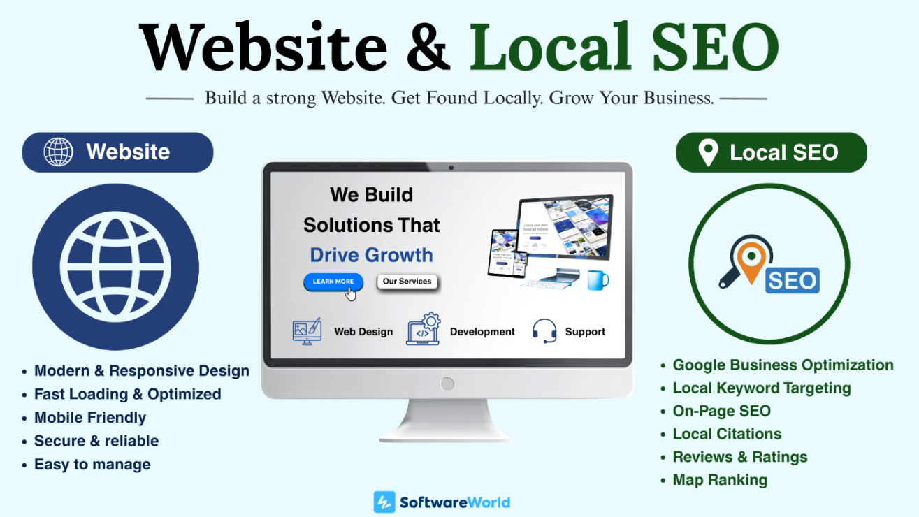 Website and Local SEO business infographic