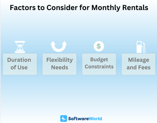 Monthly Car Rental Choosing Factors