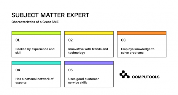 Subject-Matter-Expert