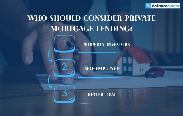 Private Loan Consider
