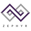Zephyr top cms software