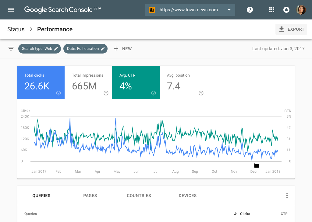 Google Search Console mejor software SEO
