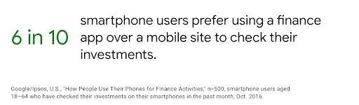 6 in 10 smartphone users prefer using a finance app