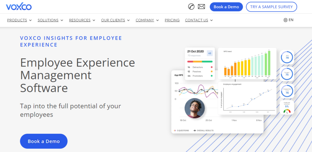 VoXco-best-employee-experience-software