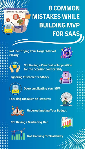 Common mistakes while building MVP for SaaS