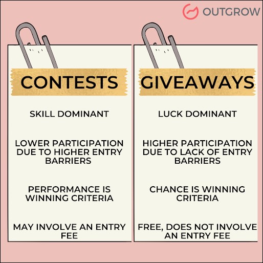 Host Contests and Surprise Give-Aways