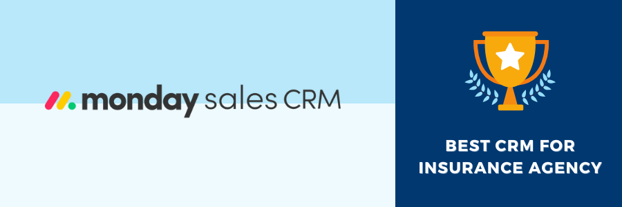 monday sales CRM - Best CRM for Insurance Agency