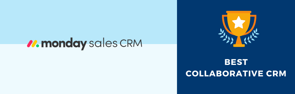 monday sales CRM - Best Collaborative CRM